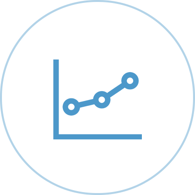 2.Output Measurement Test